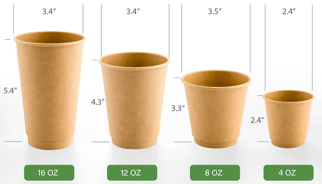 How Many Ounces Are in a Cup